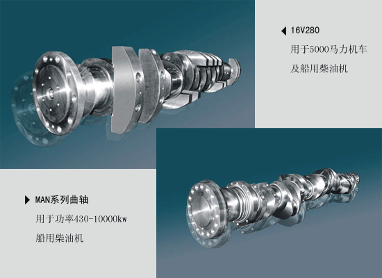 南車資陽機(jī)車有限公司：重點(diǎn)展示曲軸(圖1)