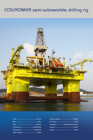 中集來(lái)福士：中國(guó)造半潛式鉆井平臺(tái) 首次在國(guó)外鉆出石油(圖1)