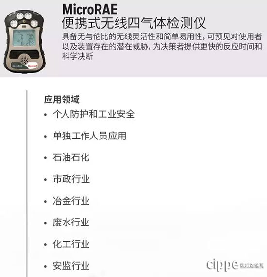 MicroRAE 便攜式無線四氣體檢測儀——霍尼韋爾將攜新技術亮相3月cippe(圖2)