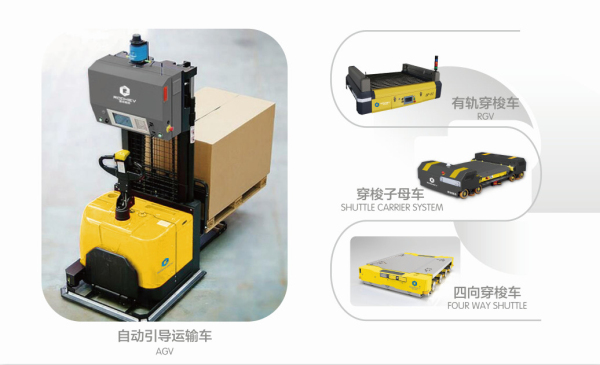 長(zhǎng)春融成智能裝備制造邀您共聚2019上海石化展(圖4)